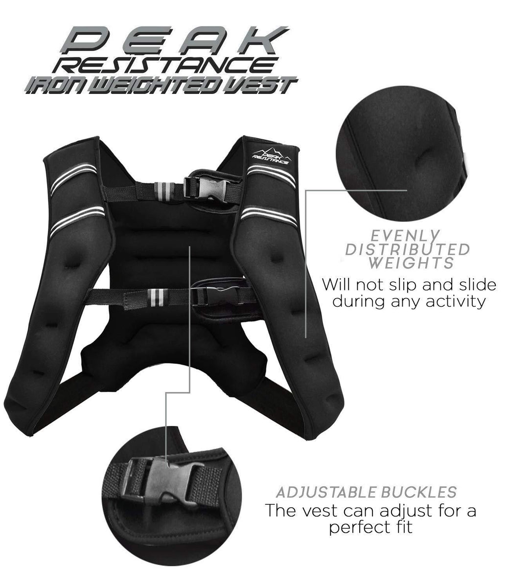 Aduro 2025 weighted vest